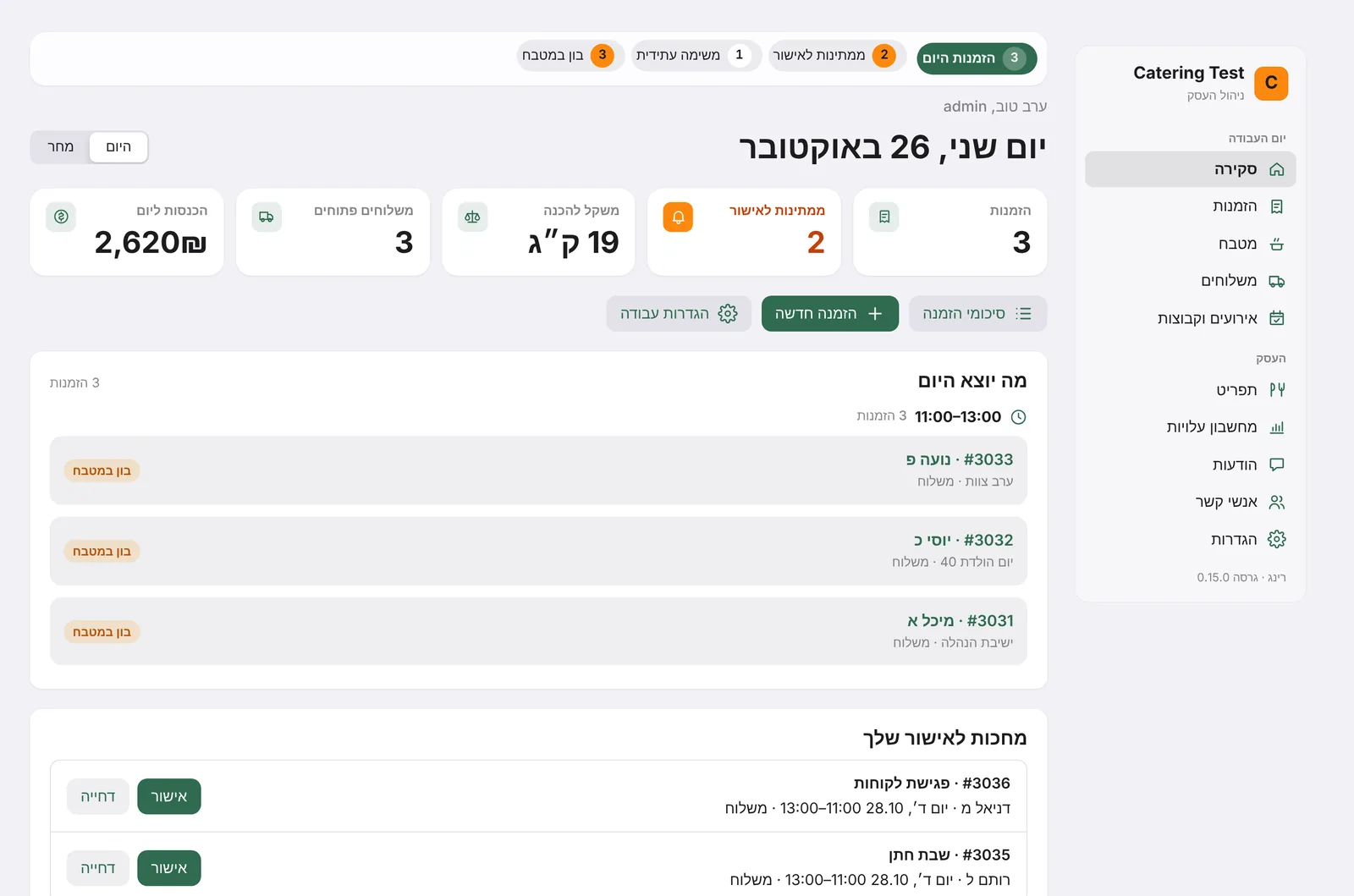 מסך סקירת היום במערכת RING, עם ההזמנות שיוצאות היום וההזמנות שמחכות לאישור